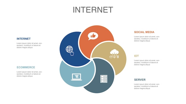 Internet-e-commerce-social-media-iot-serversymbole infografik-design-layout-vorlage kreatives präsentationskonzept mit 5 schritten