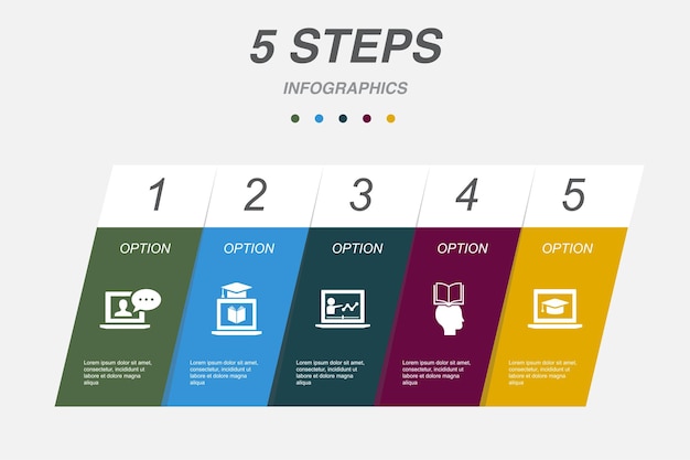 Investitionsgewinn asset einnahmen marktsymbole infografik-designvorlage kreatives konzept mit 5 schritten