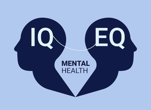 IQ- und EQ-Konzept zwei menschliche Kopfsilhouetten mit IQ-EQ-Text rechts und links Gehirn