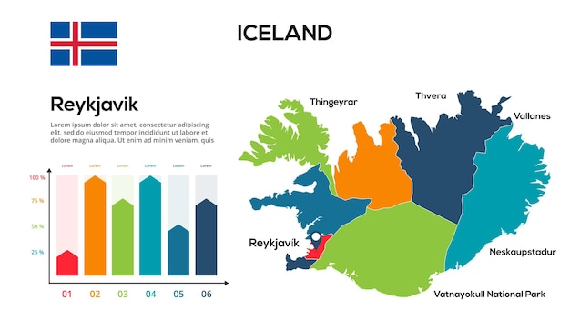 Vektor island-karte vektorbild einer weltkarte in form von regionen islands regionen länderflaggen infografik-zeitleiste einfach zu bearbeiten