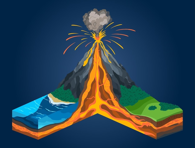 Vektor isometrie des vulkans in der querschnittsinfografik. die struktur umfasst eine magmakammer, einen gaskegel, eine öffnung und eine kraterlavabombenasche. abschnitt der erdkruste