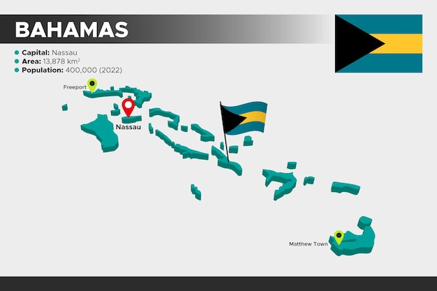 Isometrische 3d-illustrationskarte der bahamas flaggenhauptstädte gebietsbevölkerung und karte der bahamas