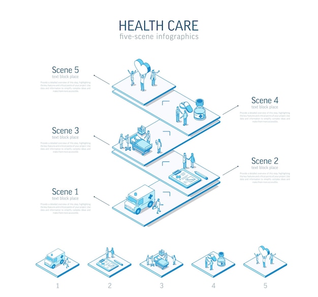 Isometrische 3d-linien-infografik-vorlage für das gesundheitswesen präsentationslayout für medizinische versorgung 5 optionsschritte prozessteilekonzept