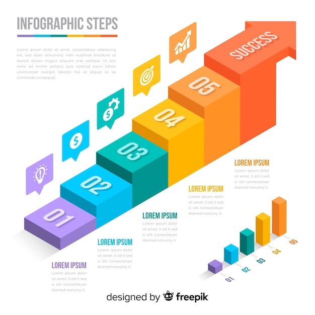 Isometrische bunte infographic schrittansammlung