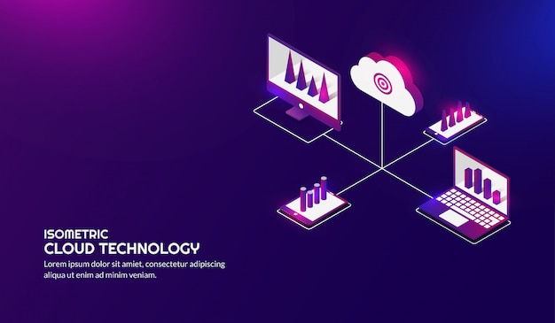 Isometrische cloud-speichertechnologie