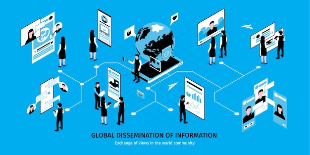 Isometrische globale verbreitung des informationsflussdiagramms