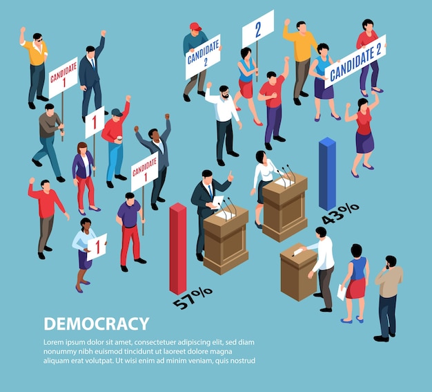 Isometrische politische systeme mit charakteren von menschen, die plakate mit kandidatennamen und balkendiagrammen halten