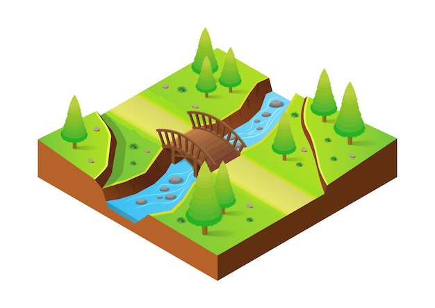 Isometrischer Fluss mit Holzbrücke