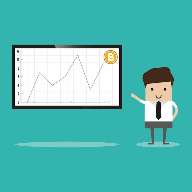 Isometrischer Geschäftsmann, der ein Bitcoin-Analyse-Intelligenz-Dashboard-Operationen Bitcoin analysiert
