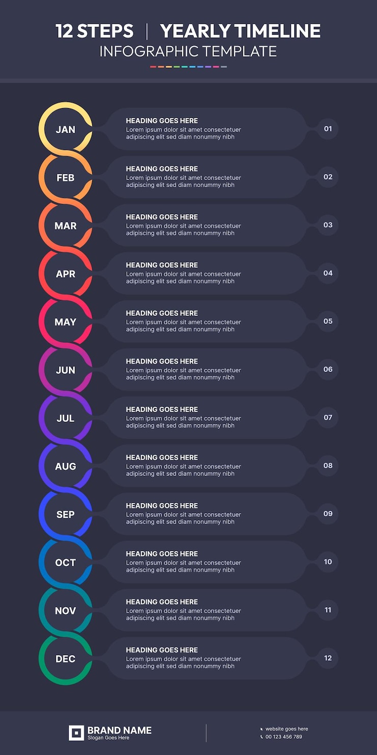 Vektor jährliche zeitleiste planer organisator prozess workflow infographic vorlage mit 12 datenpunkten