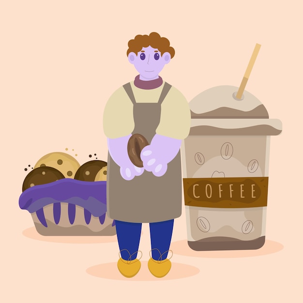 Kaffee und charakter