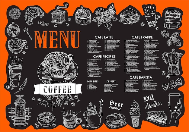 Kaffeehäuser-Menü Restaurant-Kaffee-Menü