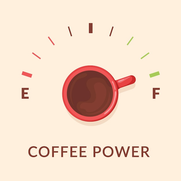 Kaffeekraftstoff koffein tankanzeige konzept cup power gaszähler café fuelin tachometer idee kraftvoller morgendlicher koffeinhaltiger booster heißgetränk poster design vektor illustration