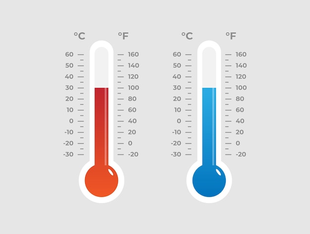 Vektor kaltes warmes thermometer temperatur wetterthermometer celsius fahrenheit meteorologieskala