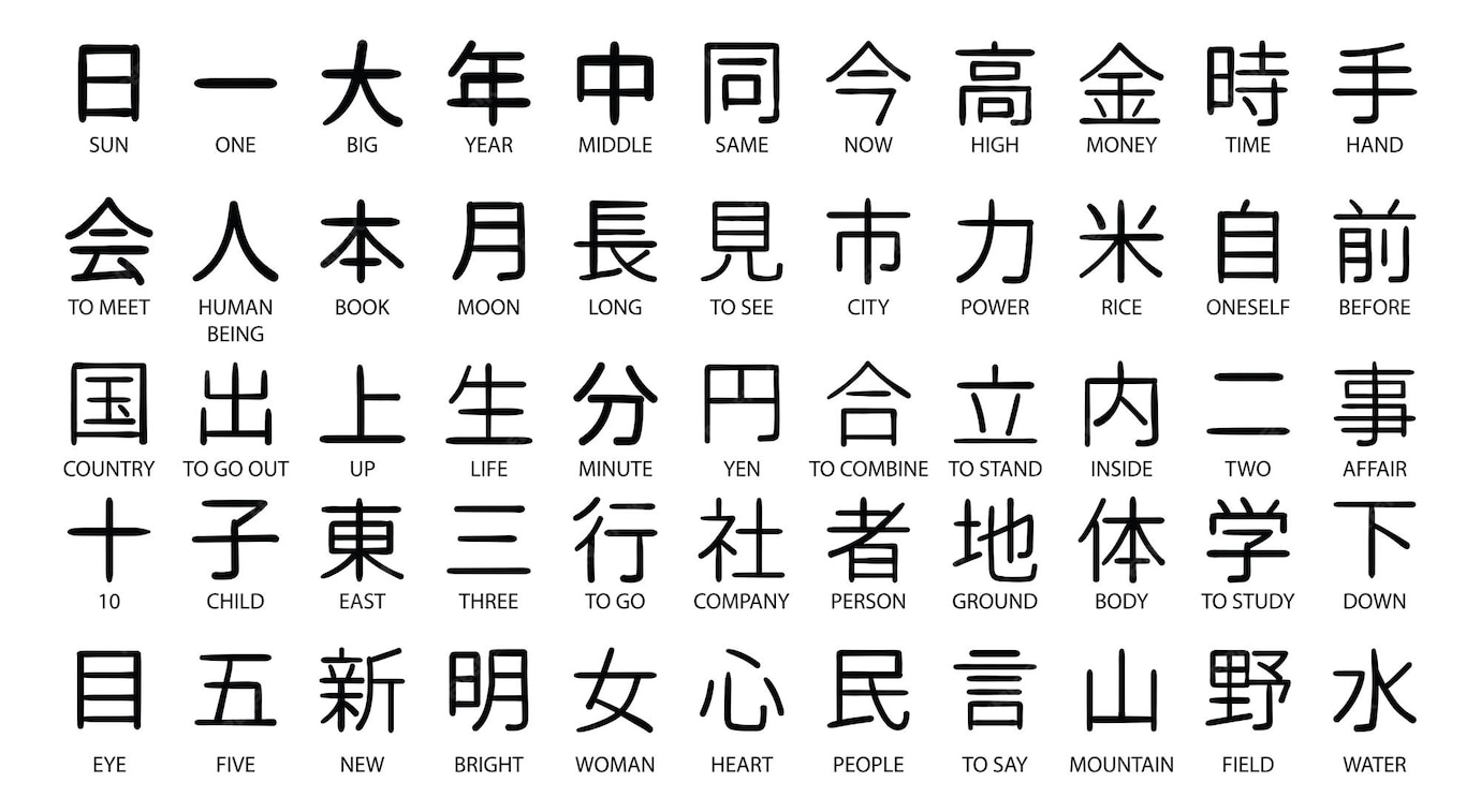 Kanji Japanische Symbole Und Bedeutungen Premium Vektor kanji-japanische-symbole-und-bedeutungen-premium-vektor