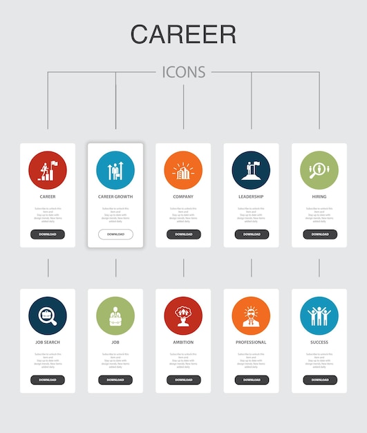 Karriere-infografik 10 schritte ui-design.unternehmen, führung, einstellung, jobsuche einfache symbole