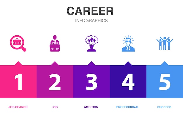 Karrieresymbole infografik-designvorlage kreatives konzept mit 5 optionen