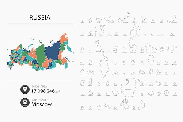 Karte von russland mit detaillierter landkarte kartenelemente von städten, gesamtflächen und hauptstadt