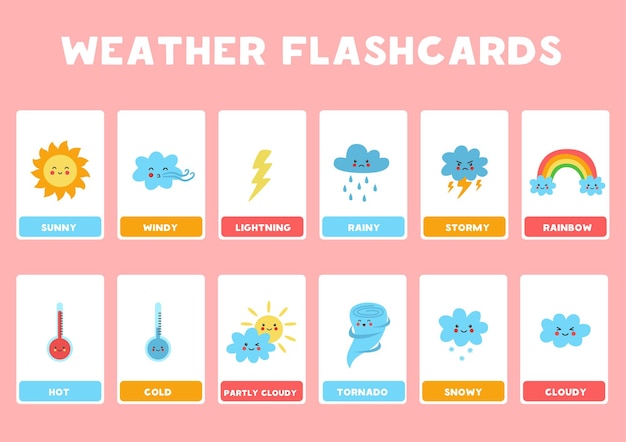 Karteikarten für Kinder mit niedlichen Wetterereignissen. Illustration des Wetterphänomens.