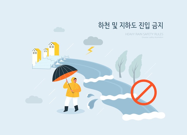 Vektor katastrophenvorsorge, werbung, illustration, koreanische übersetzung: verbot der einfahrt in flüsse a