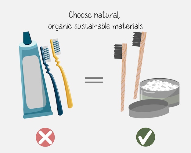 Keine abfallschutzumgebung bei auswahl natürlicher, nachhaltiger bio-materialien. kein plastik