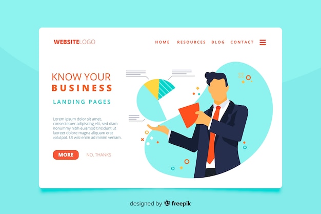 Kennen sie ihre business landing page