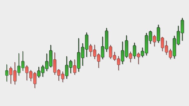 Kerzendiagramm des börsenmarktes für die finanzielle analyse