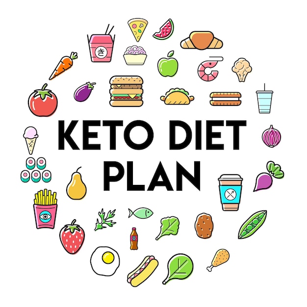 Keto-Diät-Ernährungsplan-Symbole mit Zeichen in Kreisform Infografik-Vektor-Illustrationsset