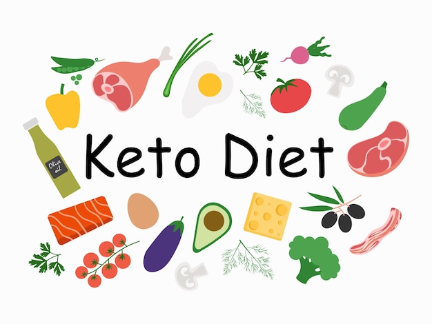 Vektor keto-diät gemüse proteine ketogene diät lebensmittel kohlenhydratarme lebensmittel mit hohem gehalt an gesunden fetten