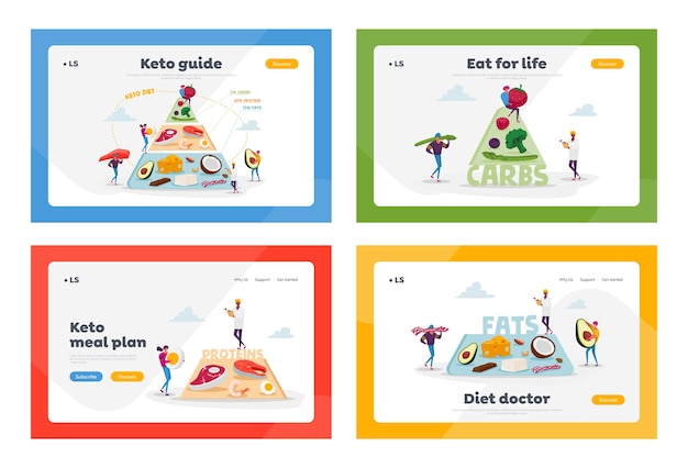 Vektor ketogene diät, gesundes essen landing page template set. charaktere errichten eine pyramide guter fettquellen, ausgewogenes kohlenhydratarmes lebensmittelgemüse, fisch, fleisch, käse. cartoon menschen