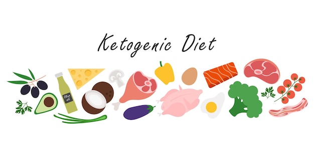 Vektor ketogene diät zur gewichtsabnahme und gesundes essen auf weißem hintergrund mit der inschrift