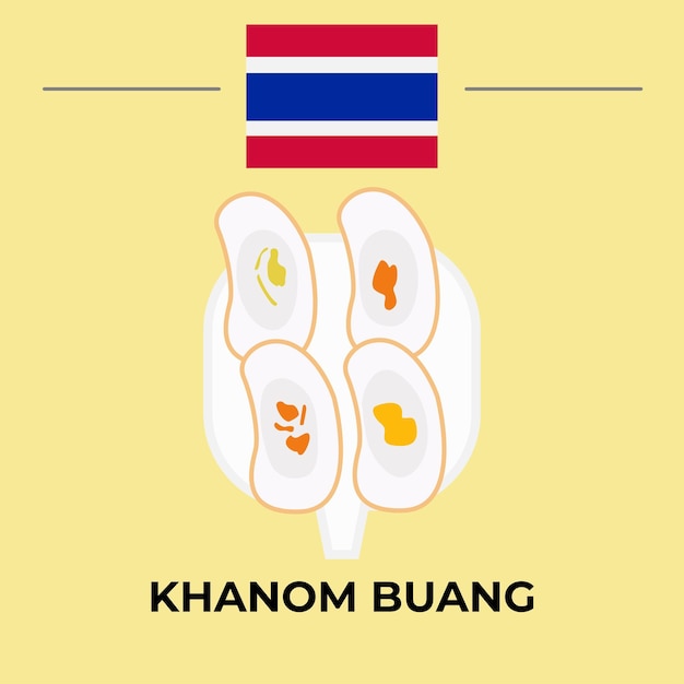 Khanom Buang