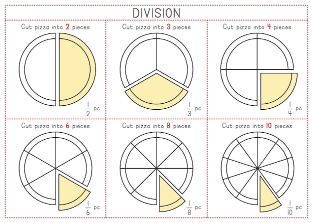 Vektor kinder lernen druckbare division mit pizza