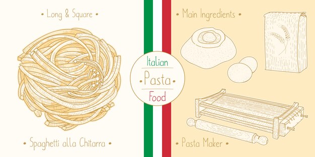 Kochen italienisches essen spaghetti alla chitarra, zutaten und ausrüstung