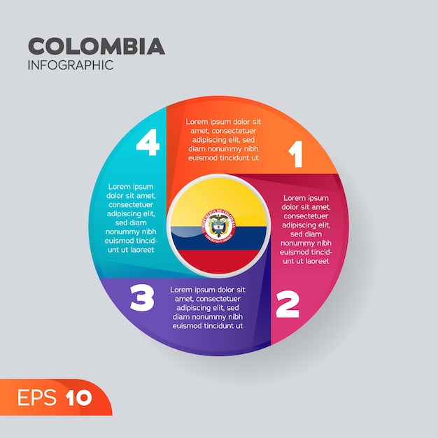 Kolumbien infografik-element