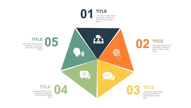 Kommunikation internet-nachrichten-chat-gesprächssymbole infografik-design-layout-vorlage kreatives präsentationskonzept mit 5 schritten