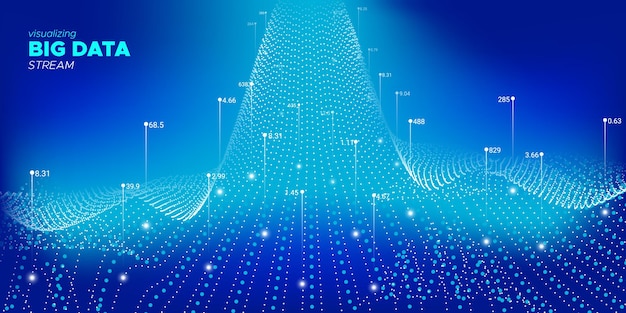 Kommunikationstechnologie Wallpaper Big Data Stream Visualisierung