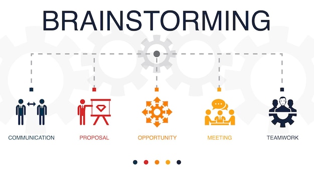 Vektor kommunikationsvorschlag gelegenheit meeting teamarbeit symbole infografik-design-vorlage kreatives konzept mit 5 schritten