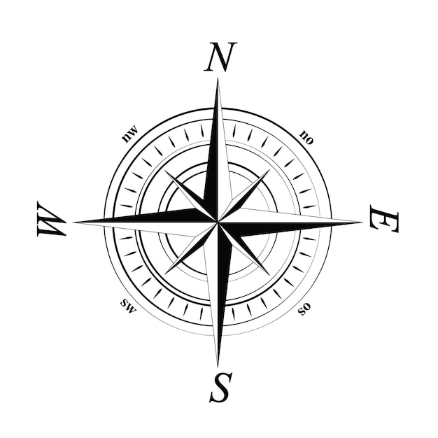 Kompass Rose Vector mit acht Richtungen und deutscher Osten Bezeichnung Isolierter Hintergrund