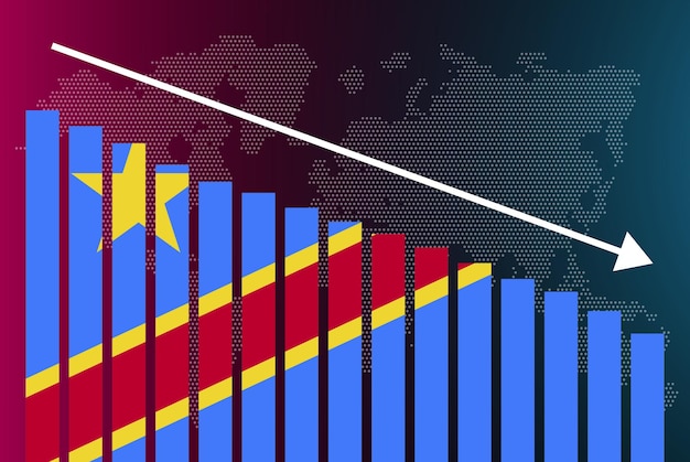 Kongo dr balkendiagramm sinkende werte krise und herabstufung nachrichtenbanner scheitern und sinken