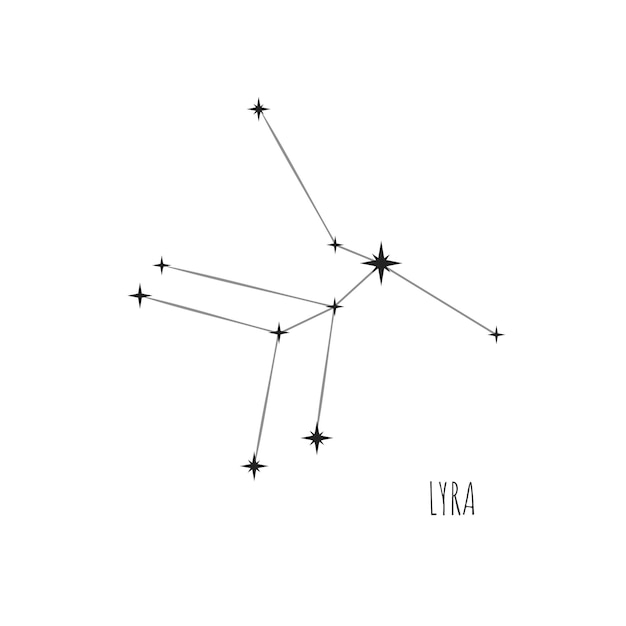 Konstellation Lyra Doodle skizzieren lineare Ikone von 88 Konstellationen