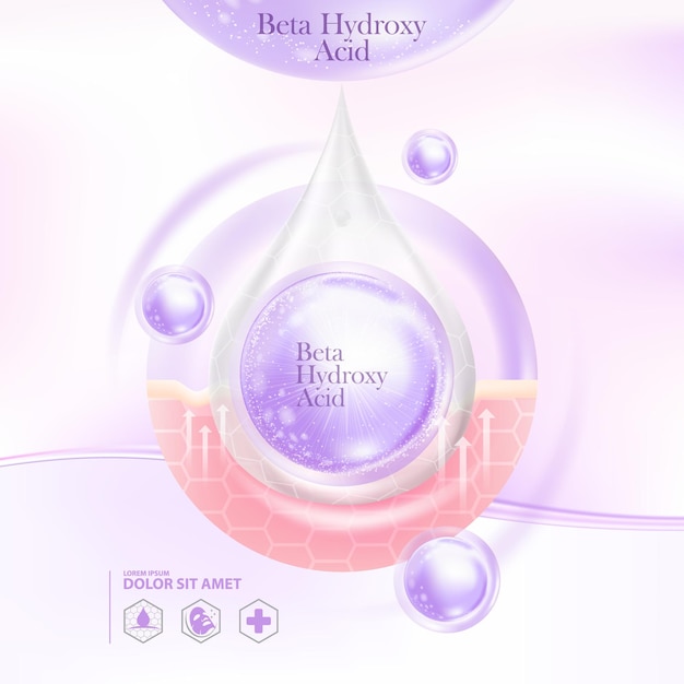 Konzept der beta-hydroxy-säure bha für die hautpflege kosmetik poster banner design