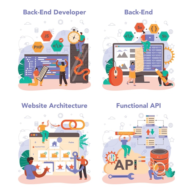Konzeptsatz für die Back-End-Entwicklung. Softwareentwicklungsprozess. Verbesserung der Website-Architektur. Programmieren und codieren. IT-Beruf. Isolierte flache Vektorillustration