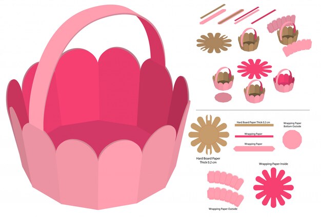 Korb-kastenverpackung gestanzte schablonendesign. 3d-modell