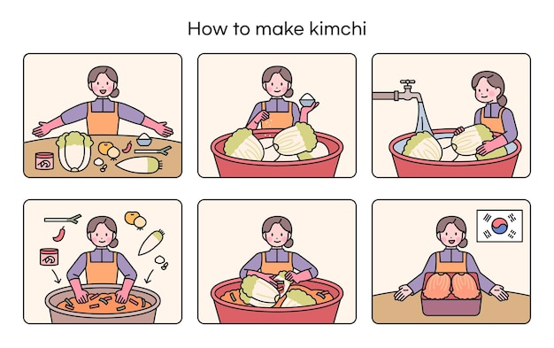 Koreanisches traditionelles essen das bestellrezept für die herstellung von kimchi eine frau erklärt, wie man kimchi zubereitet