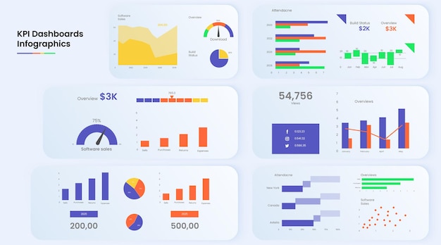 KPI-Diagramm-Infografik-Vorlage