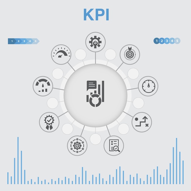 Kpi-infografik mit symbolen. enthält symbole wie optimierung, ziel, messung, indikator