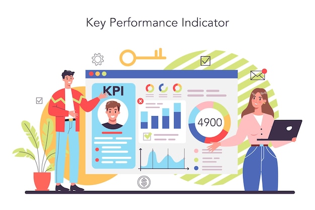 Kpi-konzept key performance indicators testformular zur mitarbeiterbewertung und bericht zur mitarbeiterleistungsüberprüfung personalmanagement mitarbeiterentwicklung isolierte flache vektorgrafik