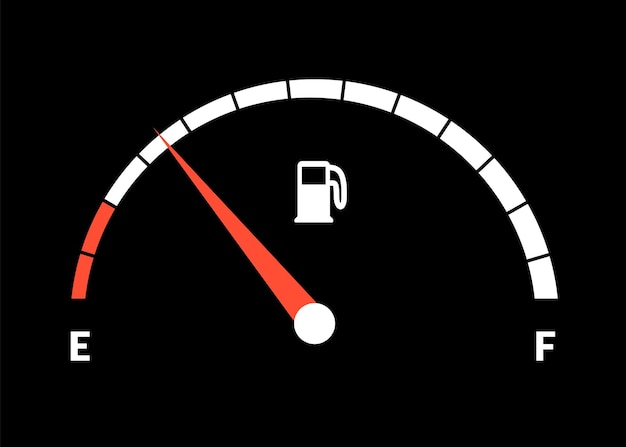 Kraftstoffanzeige oder Tankanzeige für Benzin, Benzin, Diesel, Füllstandszählung, Kontrolle des Füllstands des Gastanks, Symbol für die Tankanzeige, Auto-Zifferblatt, Benzin, Benzin, Armaturenbrett, Vektorillustration