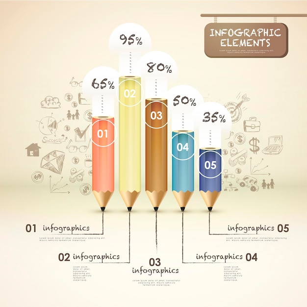 Kreative vorlage mit bleistift-balkendiagramm, kann für infografiken und banner verwendet werden, ideenkonzept-vektorillustration